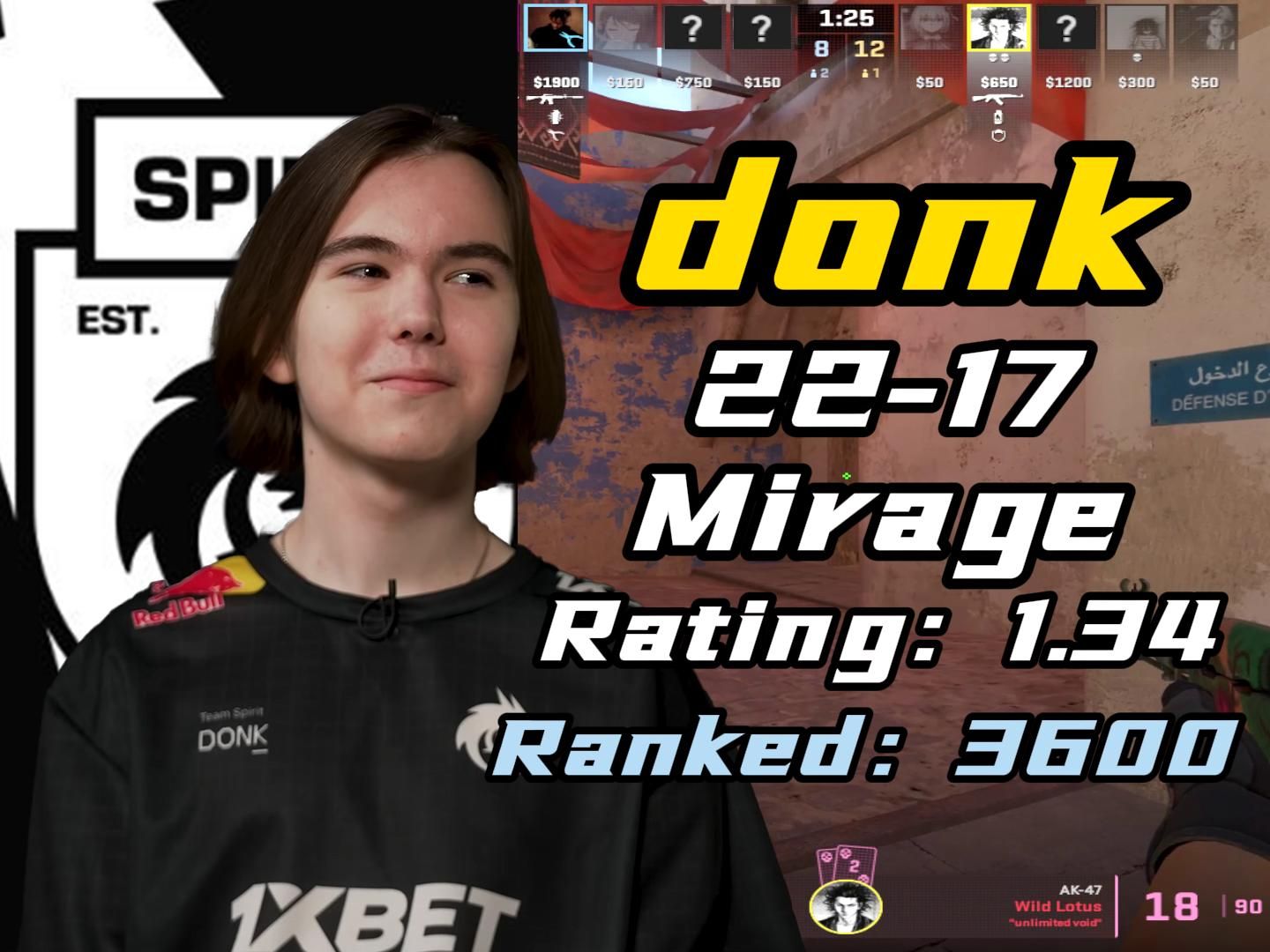 Wildcard, Nouns 晋级美洲 RMR