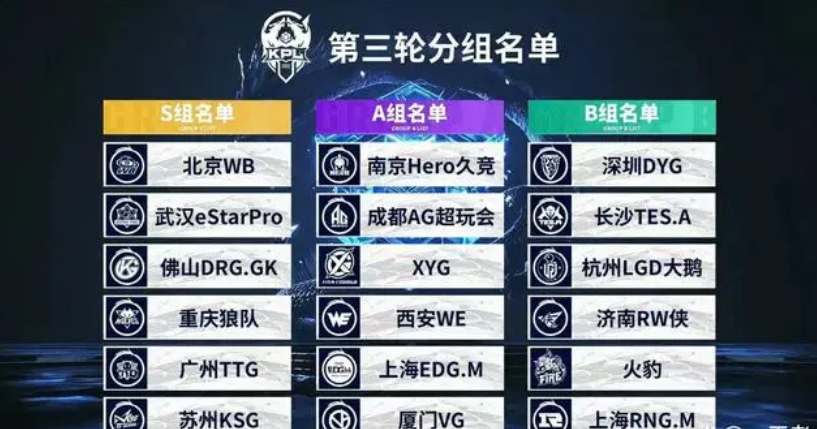 Bilibili Gaming 在 LPL 2025 年第二阶段季后赛中强势开局